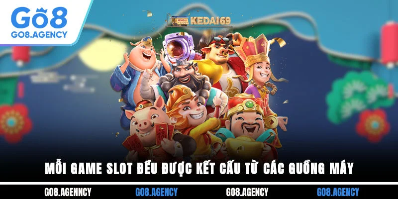 Mỗi game slot đều được kết cấu từ các guồng máy